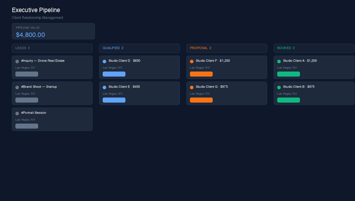 Lumière Ledger CRM and Invoicing